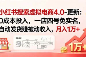 (18820期)小红书搜索虚拟电商4.0-更新:0成本投入,一店四号免实名,自动发货赚被动收入,月入1万+